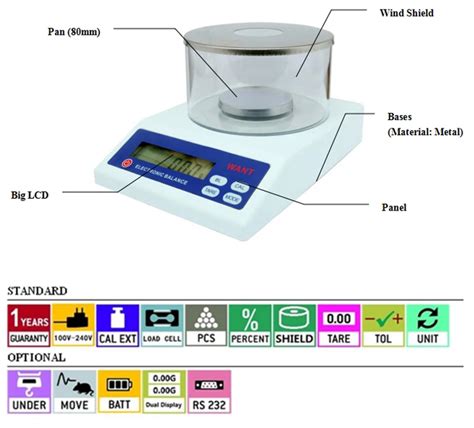 diagram of weighing scale